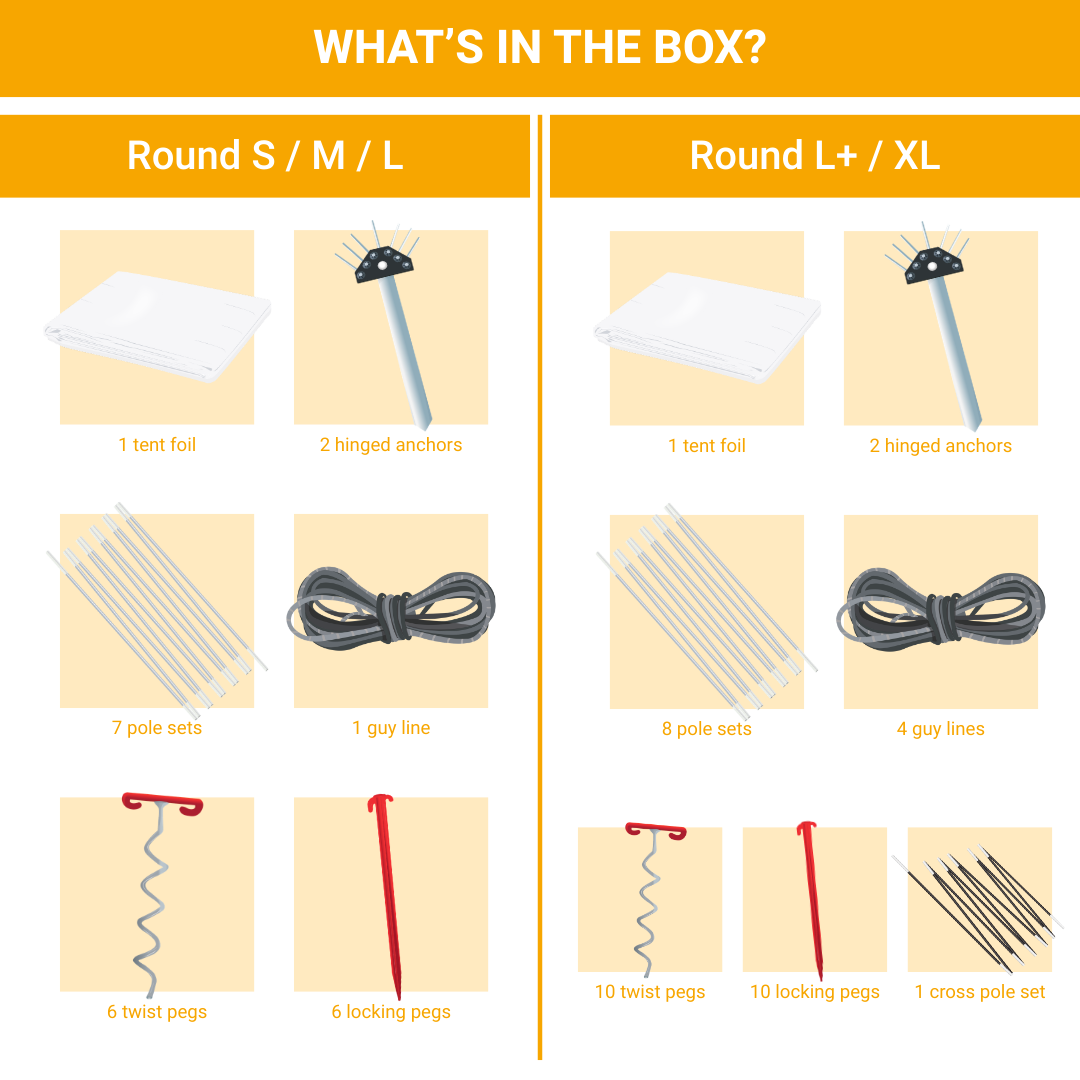 What's in the Box overview - SunnyTent Pool Dome Cover Round